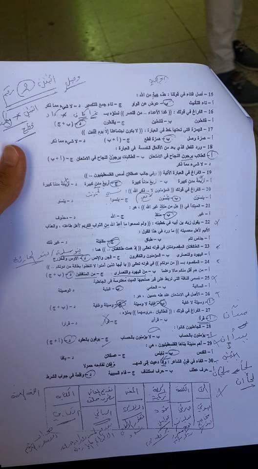 فاينل عربي سنوات - FB_IMG_1608062241051.jpg